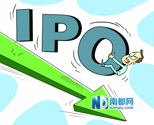 上市公司为什么很怕股价下跌呢?-请问上市公司