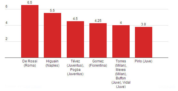 葡萄牙的一百元可以对换多少人民币?-葡萄牙货