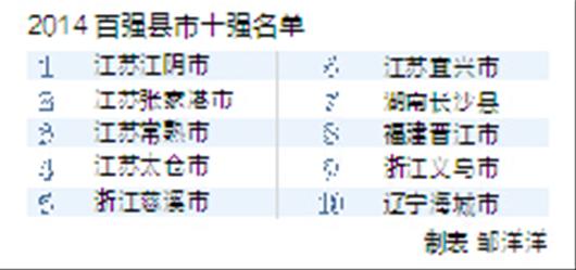 大冶金牛_2018大冶gdp