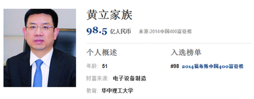 揭秘登上2015年胡润全球富豪榜的陕西籍三个