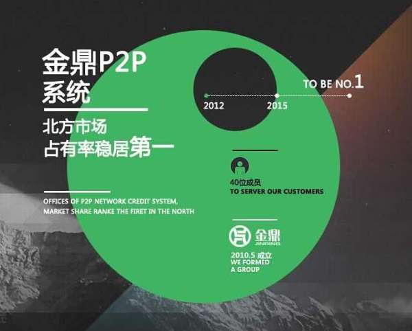 金鼎P2P客户海金仓荣登2015中国互联网金融TOP100