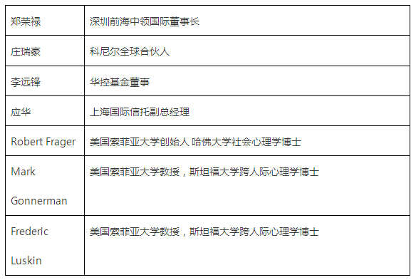 如何成为高净值客户青睐的财富理财顾问?