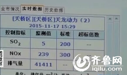 市民举报济南火车站附近排污 记者调查实为治霾点