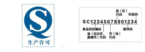 安徽首张新版食品生产许可证发出不再标注“QS”标识
