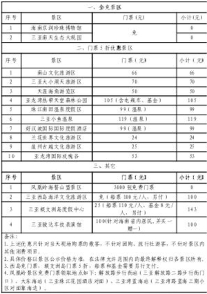 中国旅游日 三亚多家景区门票5折优惠