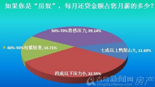 痛风能吃什么食物表图_人均6000能吃到什么