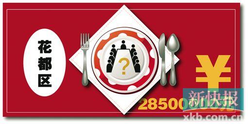 广州花都区今年会议费预算2850万 政协委员质