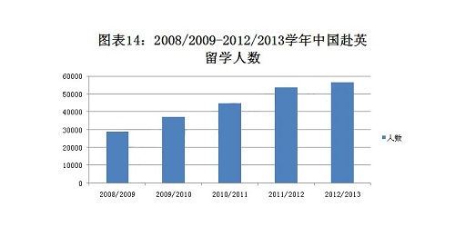 中国人口继续保持增长_未来百年,中国人口数量会怎样发展,能否保持人口大国