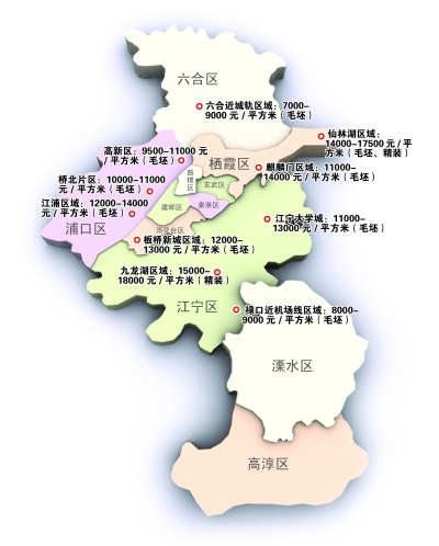 南京市人口数量_栖霞区的人口(3)