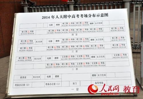 考场规定及注意事项:场内不能看到文字材料|考