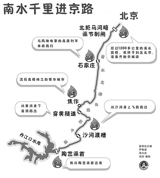 黄河流域的人口和经济总量_黄河流域和长江流域图(3)