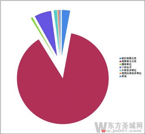 济宁人才招聘_济宁招聘网 济宁人才网 济宁招聘信息 智联招聘(3)