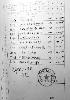 湖北人口去向_湖北地图(2)