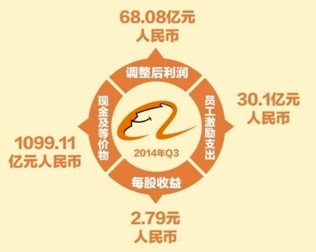 北京国家会计学院_美国 会计 收入(2)