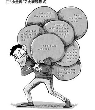 全国小金库巨额资金或超千亿 主要表现形式达