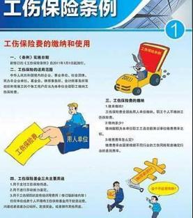 上下班途中工伤如何认定 合理 时间成为认定关