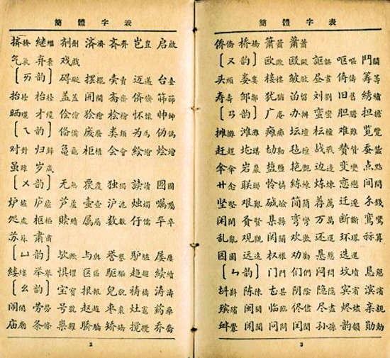 繁体字大全对照表_简繁体字大全对照表