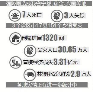 人口失踪怎么认定_人口失踪或死亡的认定与撤销