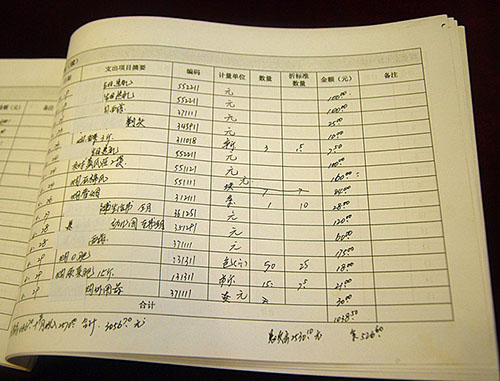 国民收入再分配_国民收入统计的限制(3)