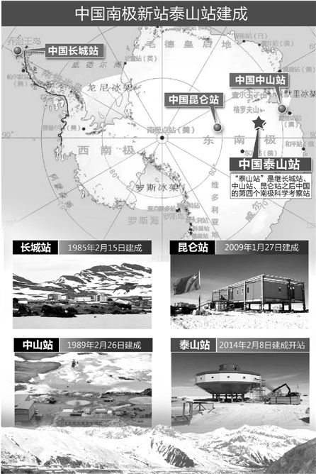 解读南极泰山科考站选址:周围多陨石 携带外星秘密