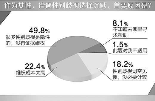 制图：李姿阅src="http://y3.ifengimg.com/4fd9656bff9dab77/2013/1209/ori_52a51abfb88d9.jpeg"