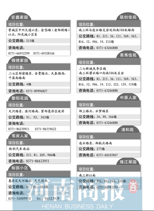 经济适用住房管理办法_经济适用房管理办法(3)