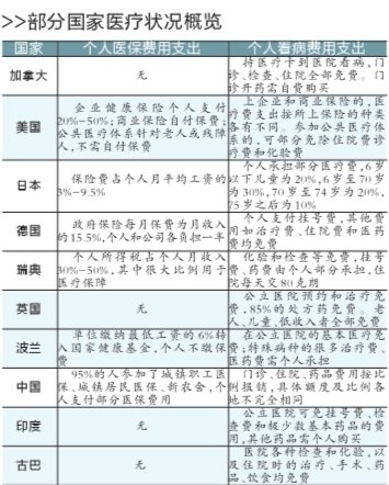 卫计委：郑州向社区摊派精神病患指标不合规