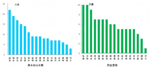 QQ截图20140212165559