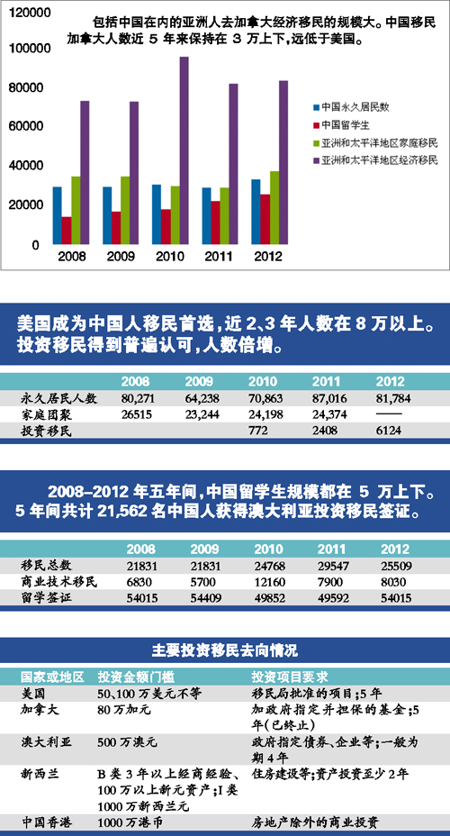 我想了解国家关于人口的政策_我想深入了解你表情包(2)