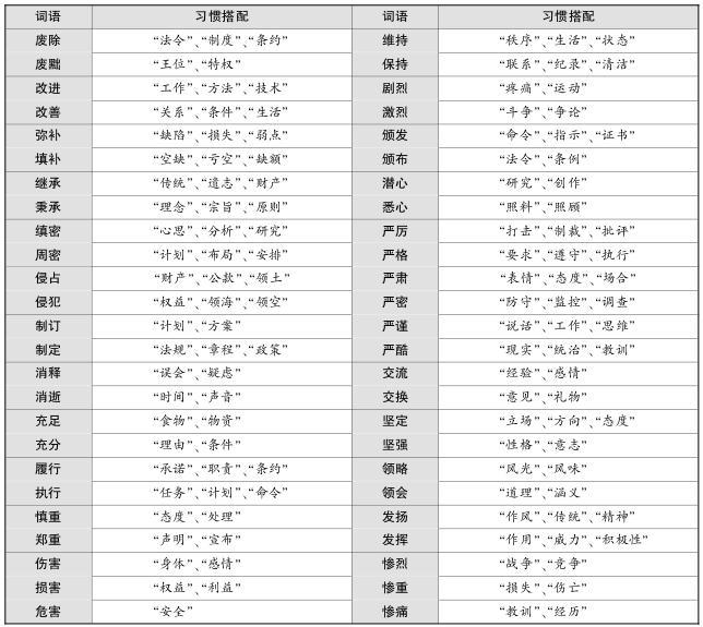 2014国家公务员考试行测暑期炫酷备考