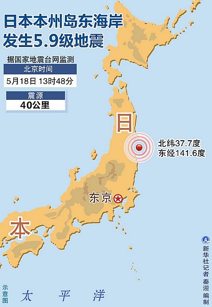 日本福岛县近海发生5.9级地震 没有引起海啸