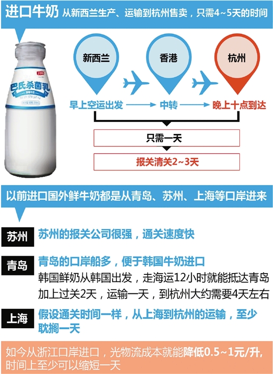 一口鲜牛奶 rdn_54ade5ac06a1d.jpg