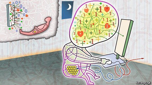 现代社会有钱人反而工作时间更长?|替代效应|收入效应