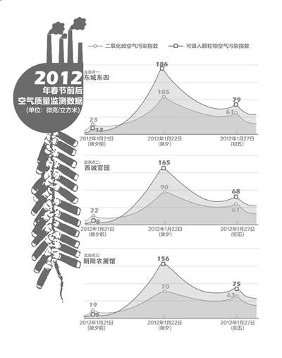 点击进入下一页 点击进入下一页