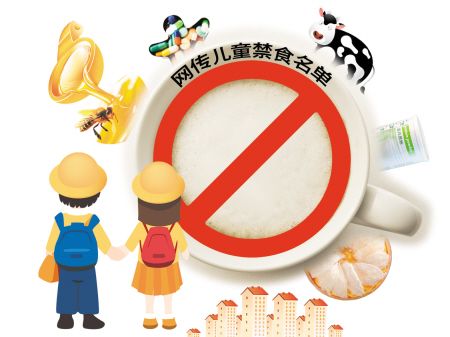儿童禁食名单罗列 引起家长关注