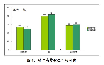 广州常住人口_广州城市人口比例