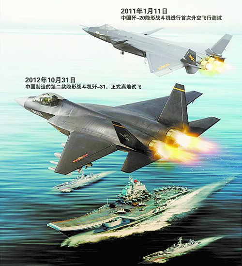 中国第二款隐形战机首飞效果图 cfp供图