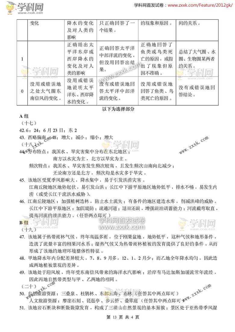 2012年上海高考地理试卷及答案
