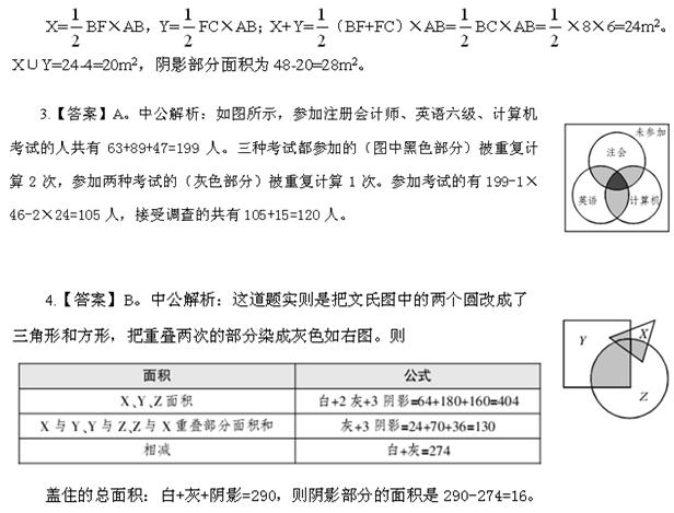 行测什么叫抽屉原理_原神行秋图片