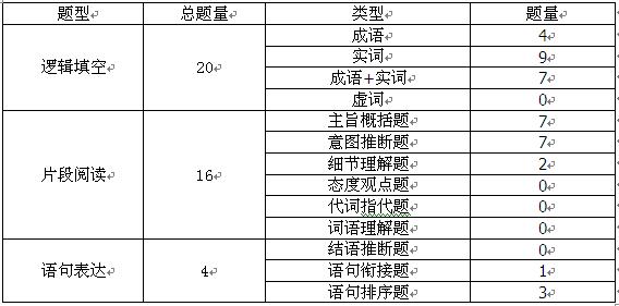 什么言表的成语_成语故事图片(3)