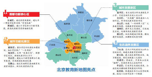 北京18个区县因地制宜各自出招绘制教育新地图