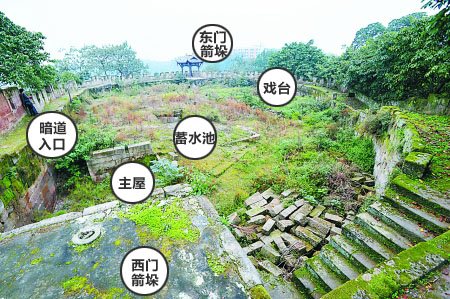 重庆百龄古堡藏身闹市地下挖密道供紧急逃生