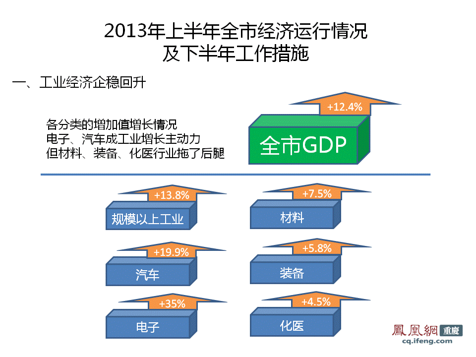 氨基酸缩写_gdp是什么的缩写(3)