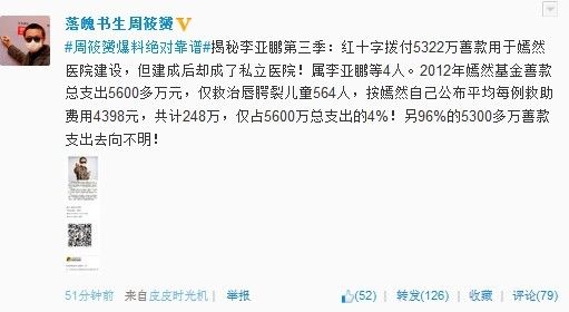 爆料人三度举报：李亚鹏用红会善款建私人医院