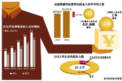 中国公安人口信息网_中国公安人员站在北京机场到港显示屏旁.屏幕最上端以红(3)