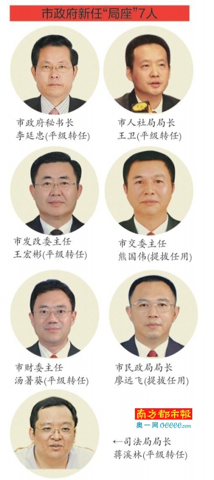深圳一天内任命30正局级官员 最年轻"鲜肉"45岁