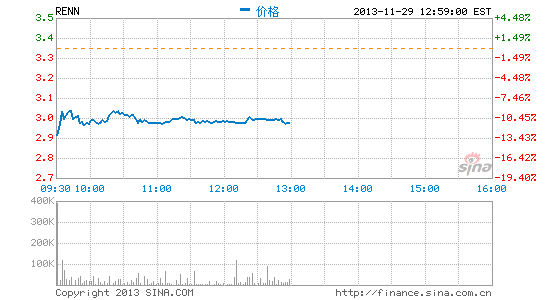 ����IM��ս���˻ع�“������”
