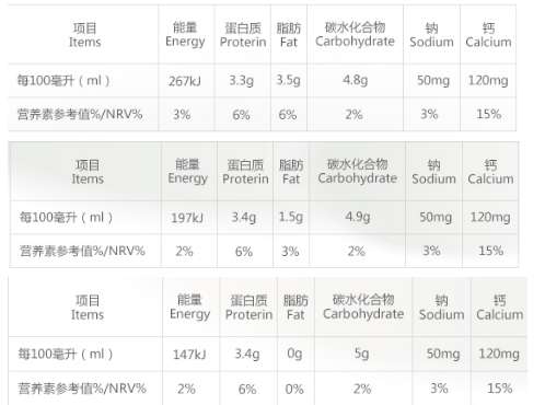 原装进口德亚牛奶 德国标准,品质保证