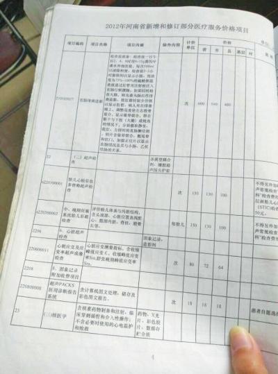 女子懷雙胞胎彩超要交雙倍錢孕中晚期按胎收費