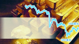 国际金价在今年第二季度大幅下跌，众多投资大鳄纷纷从黄金资产中出逃。
